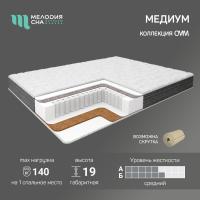 Медиум_01_характеристика_1080х1080